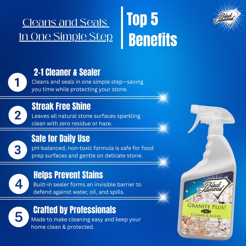 Black Diamond Stoneworks GRANITE PLUS! 2 in 1 Cleaner & Sealer for Granite, Marble, Travertine, Limestone, Ready to Use! (1-Gallon) - Image 2